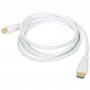 Przyłącze HDMI (m)/ (m)  5m 1