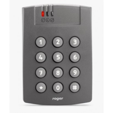 Wewnętrzny zamek szyfrowy...