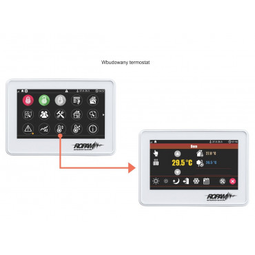 PANEL DOTYKOWY TPR-4W nowoczesny element sterowania i kontroli systemu alarmowego, przeznaczony do systemu OptimaGSM.
