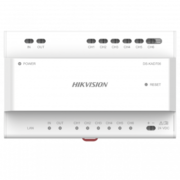 Dystrybutor audio/wideo...