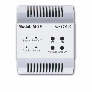 Moduł wielofunkcyjny VIDOS...