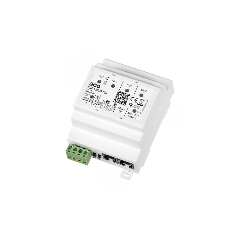 Rozdzielacz video PRO-I-SPLIT-DIN