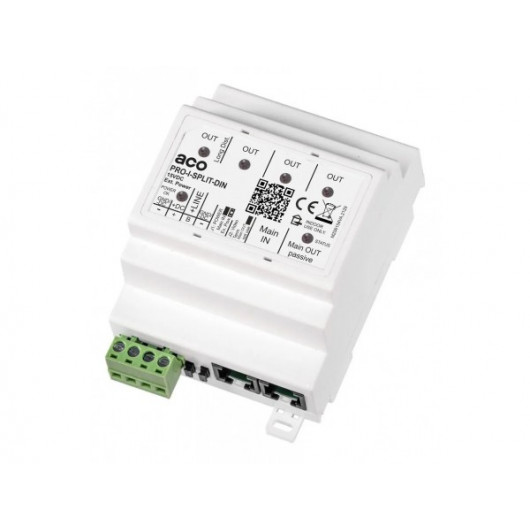 Rozdzielacz video PRO-I-SPLIT-DIN